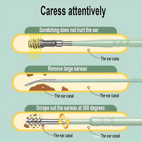 10 in 1 Nail Clipper Set with Ear Cleaner